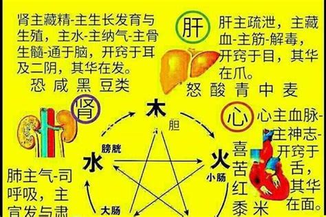 屬火的字|五行属火最吉利的字,五行属火最旺的字吉祥有寓意